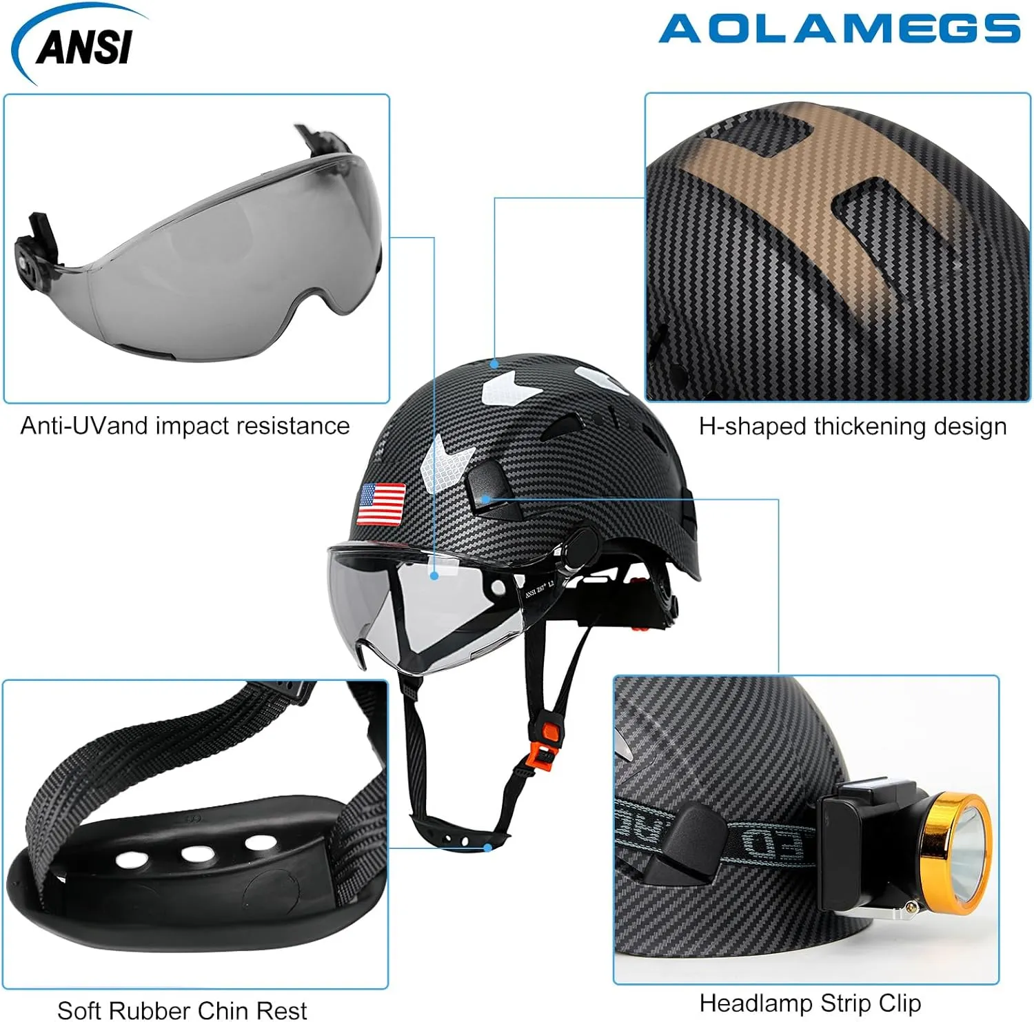 Carbon Fiber Pattern Hard Hats - Construction OSHA Approved Hard Hat,ANSI Z89.1 Type 1 Class C Adjustble Vented Safety Helmet for Men Women,6-Pt Suspension Low Profile Hard Hat with Chin Strap Cascos