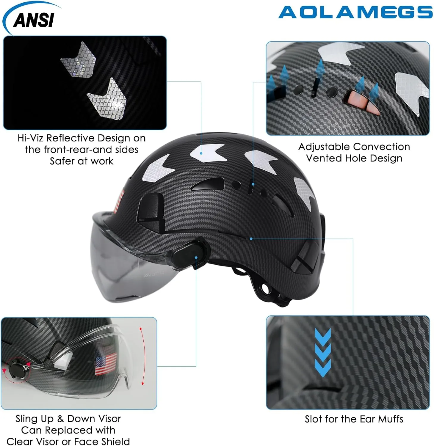 Carbon Fiber Pattern Hard Hats - Construction OSHA Approved Hard Hat,ANSI Z89.1 Type 1 Class C Adjustble Vented Safety Helmet for Men Women,6-Pt Suspension Low Profile Hard Hat with Chin Strap Cascos