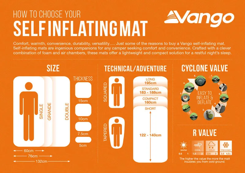 Vango Arcadia 7.5 Double Self Inflating Mattress